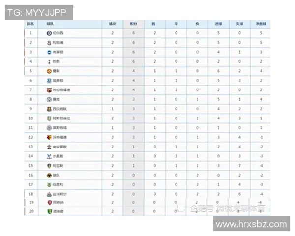 武汉排球队在钻石联赛积分榜中以72分稳居第一名表现卓越