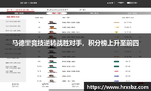 马德里竞技逆转战胜对手，积分榜上升至前四