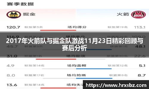 2017年火箭队与掘金队激战11月23日精彩回顾与赛后分析
