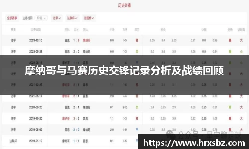 摩纳哥与马赛历史交锋记录分析及战绩回顾