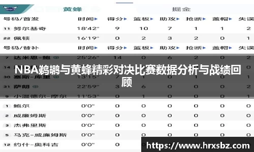 NBA鹈鹕与黄蜂精彩对决比赛数据分析与战绩回顾