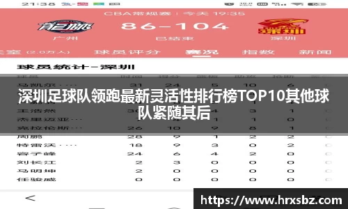 深圳足球队领跑最新灵活性排行榜TOP10其他球队紧随其后