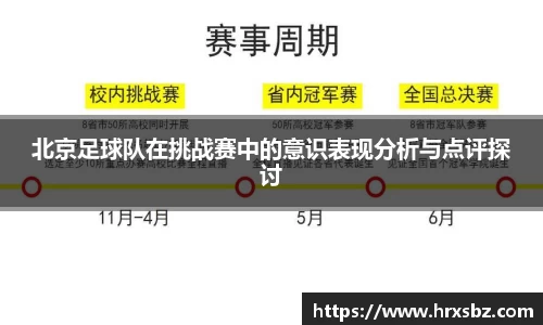 北京足球队在挑战赛中的意识表现分析与点评探讨
